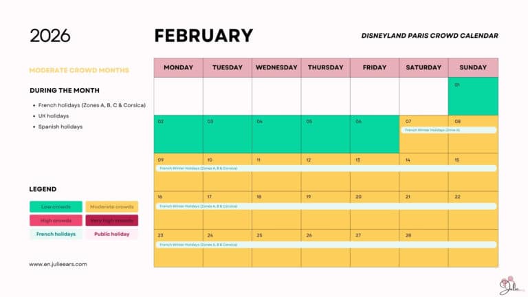 Disneyland Paris crowd calendar in 2025